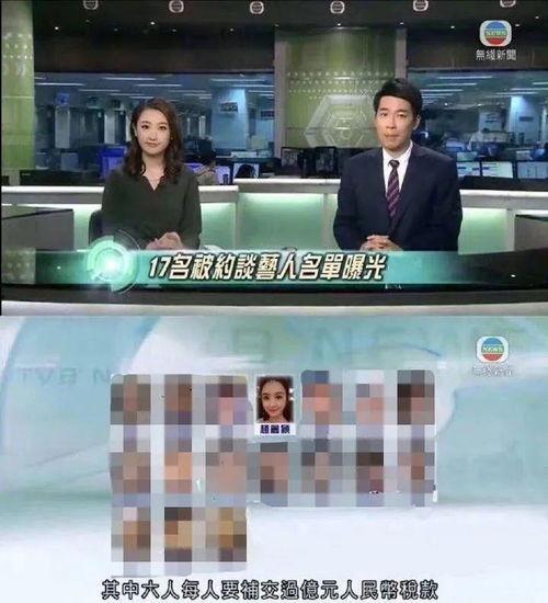 港圈最新爆料新闻,明星恋情、新剧动态大揭秘！